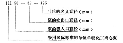 单级离心水泵